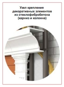 подсистема для объемных элементов фасада